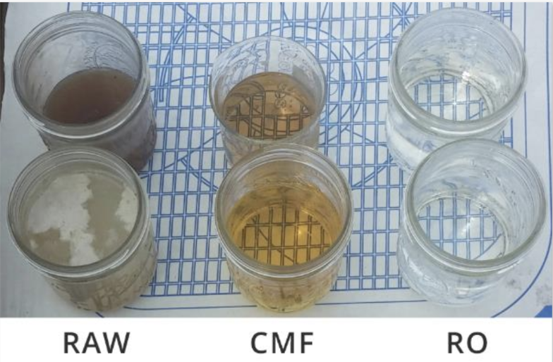 water showing RAW, CMF process and Reverse Osmosis resulting in clear water